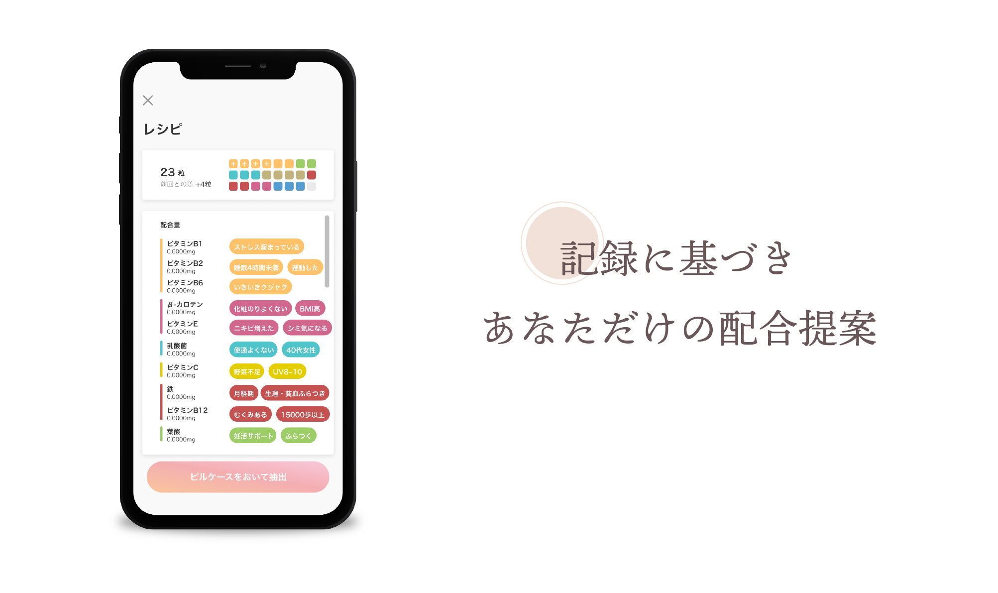 記録に基づきあなただけの配合を提案